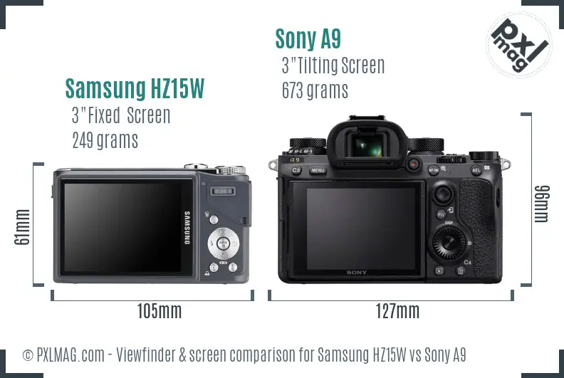 Samsung HZ15W vs Sony A9 Screen and Viewfinder comparison