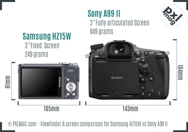 Samsung HZ15W vs Sony A99 II Screen and Viewfinder comparison