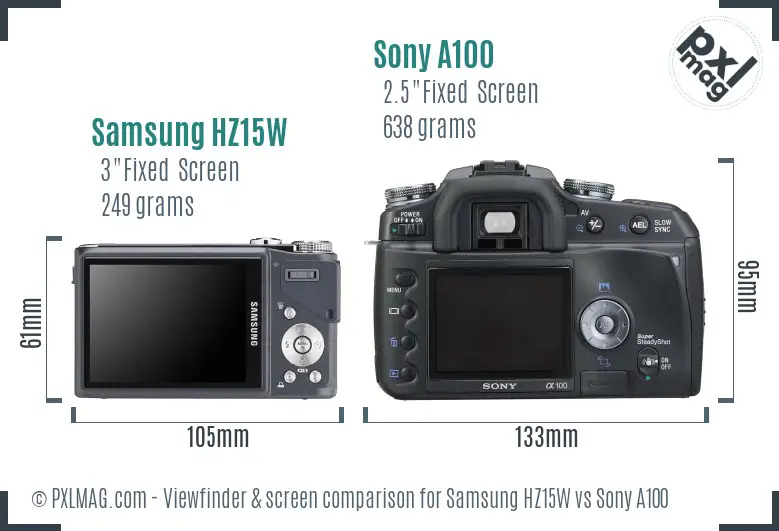 Samsung HZ15W vs Sony A100 Screen and Viewfinder comparison