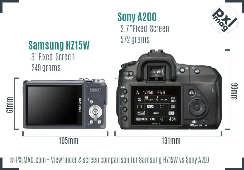 Samsung HZ15W vs Sony A200 Screen and Viewfinder comparison