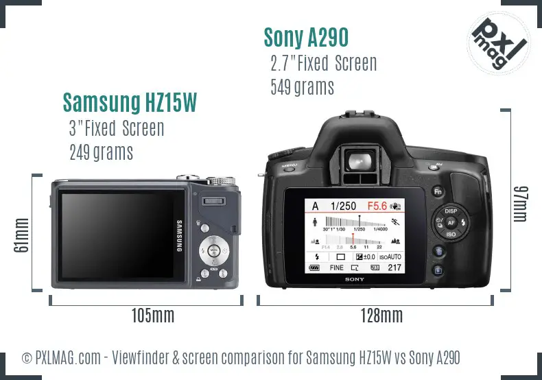Samsung HZ15W vs Sony A290 Screen and Viewfinder comparison