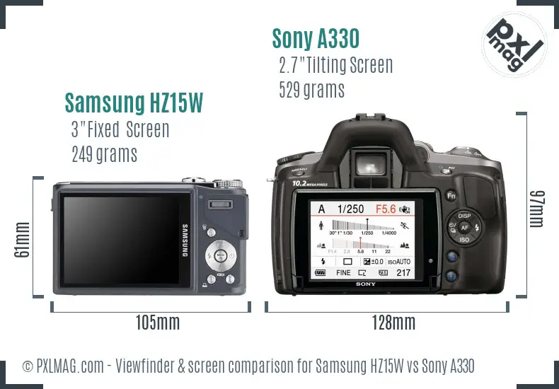 Samsung HZ15W vs Sony A330 Screen and Viewfinder comparison