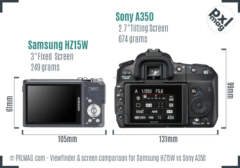 Samsung HZ15W vs Sony A350 Screen and Viewfinder comparison