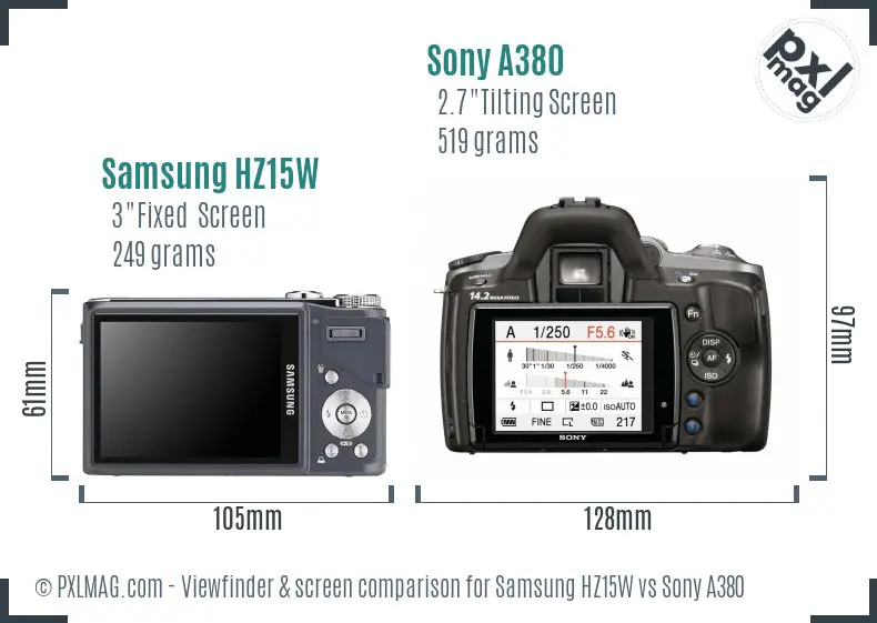 Samsung HZ15W vs Sony A380 Screen and Viewfinder comparison