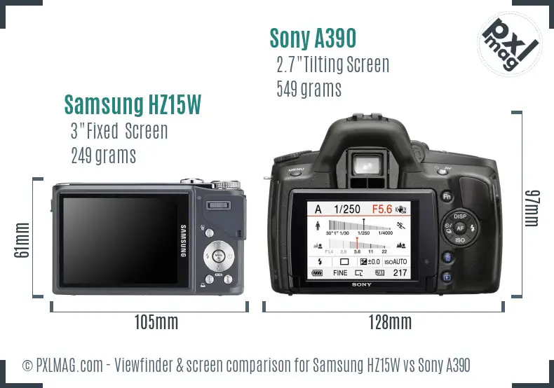 Samsung HZ15W vs Sony A390 Screen and Viewfinder comparison