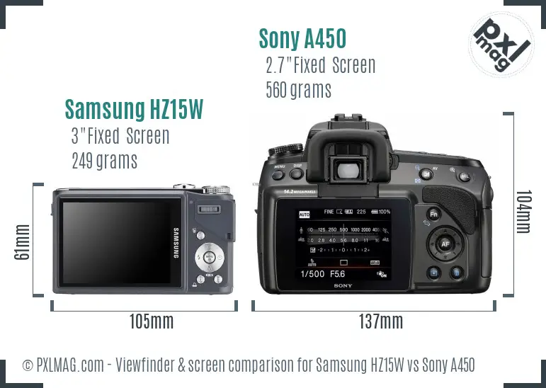 Samsung HZ15W vs Sony A450 Screen and Viewfinder comparison