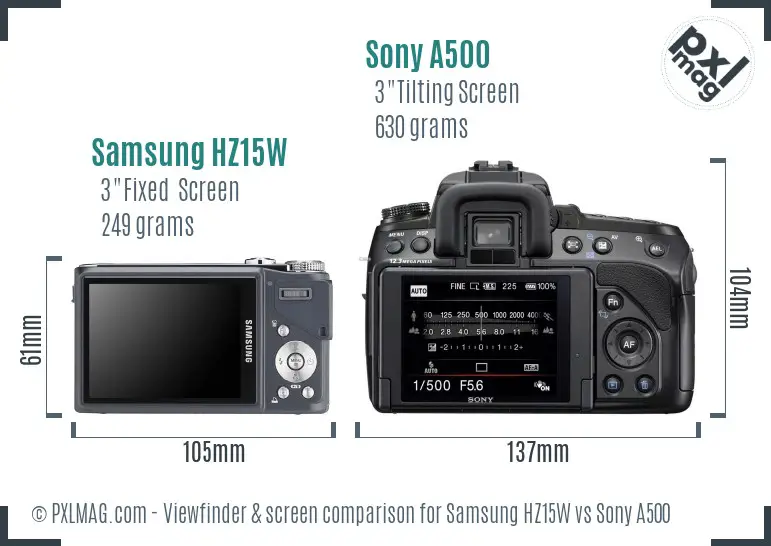 Samsung HZ15W vs Sony A500 Screen and Viewfinder comparison