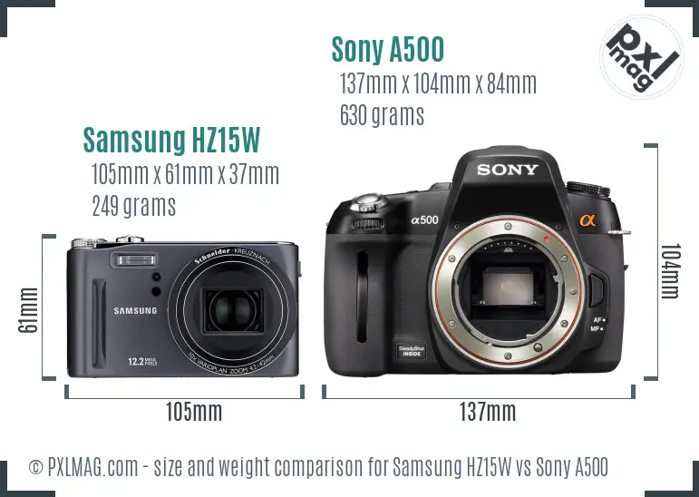 Samsung HZ15W vs Sony A500 size comparison