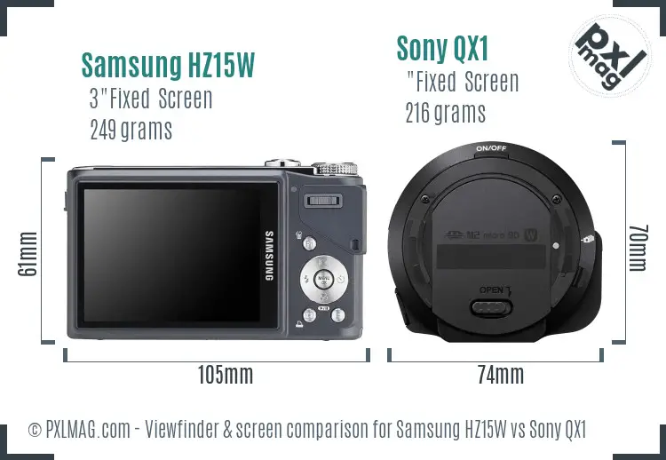 Samsung HZ15W vs Sony QX1 Screen and Viewfinder comparison