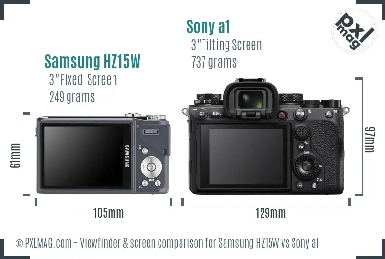 Samsung HZ15W vs Sony a1 Screen and Viewfinder comparison