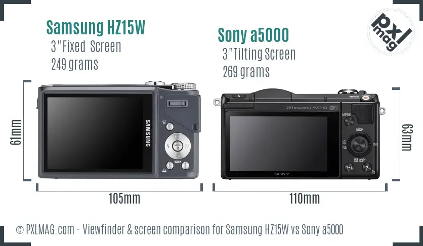 Samsung HZ15W vs Sony a5000 Screen and Viewfinder comparison
