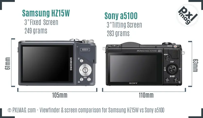 Samsung HZ15W vs Sony a5100 Screen and Viewfinder comparison