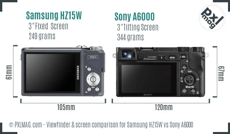 Samsung HZ15W vs Sony A6000 Screen and Viewfinder comparison