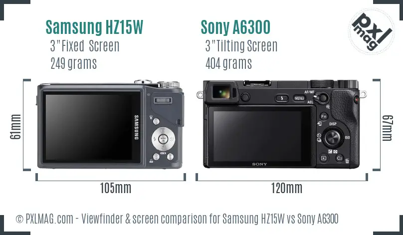 Samsung HZ15W vs Sony A6300 Screen and Viewfinder comparison