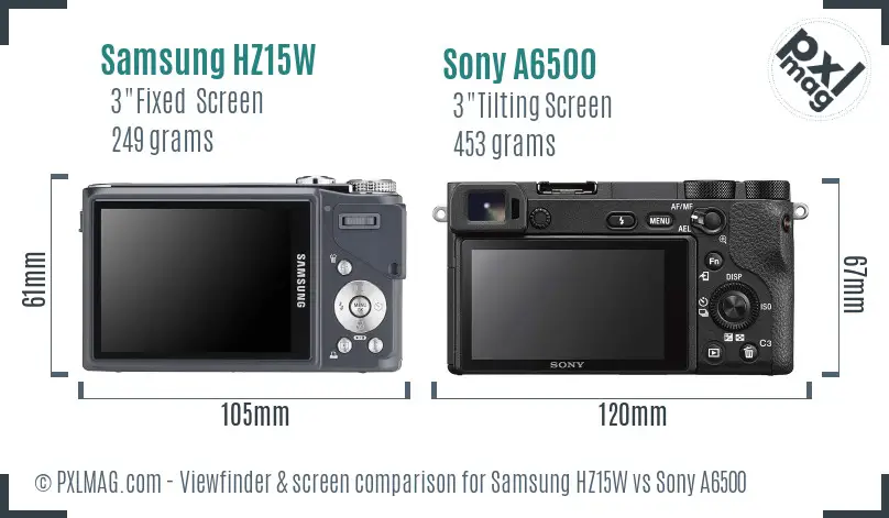 Samsung HZ15W vs Sony A6500 Screen and Viewfinder comparison