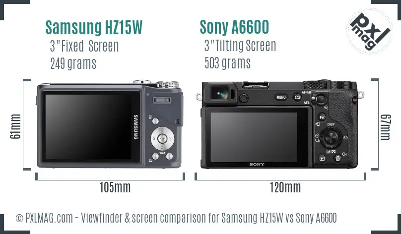 Samsung HZ15W vs Sony A6600 Screen and Viewfinder comparison