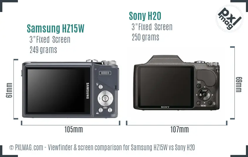 Samsung HZ15W vs Sony H20 Screen and Viewfinder comparison