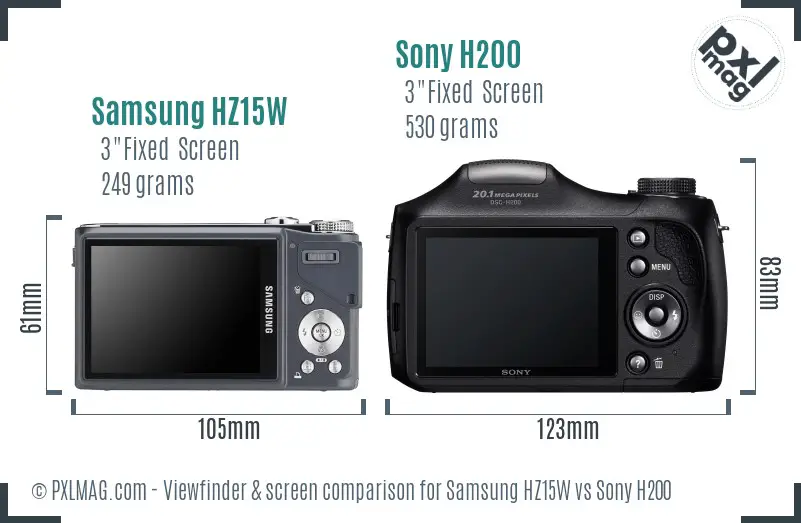 Samsung HZ15W vs Sony H200 Screen and Viewfinder comparison