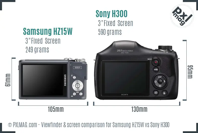 Samsung HZ15W vs Sony H300 Screen and Viewfinder comparison