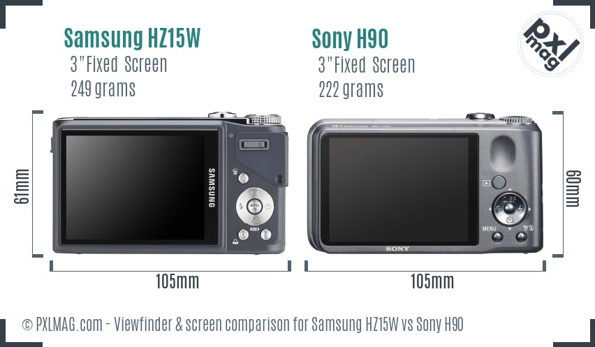 Samsung HZ15W vs Sony H90 Screen and Viewfinder comparison