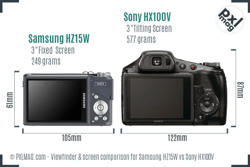 Samsung HZ15W vs Sony HX100V Screen and Viewfinder comparison