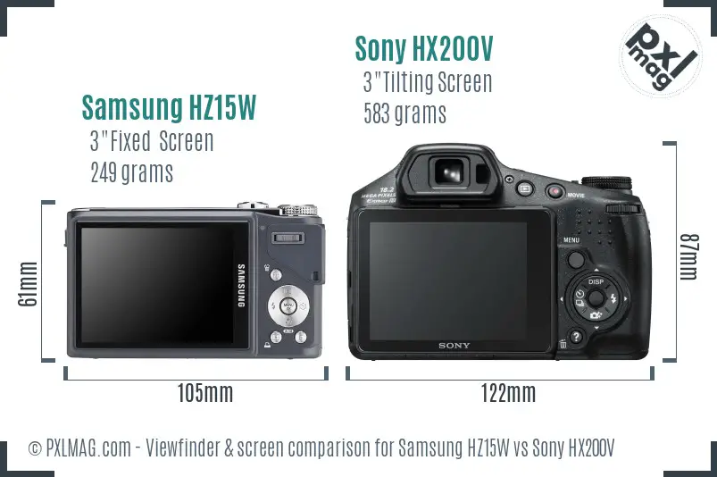 Samsung HZ15W vs Sony HX200V Screen and Viewfinder comparison