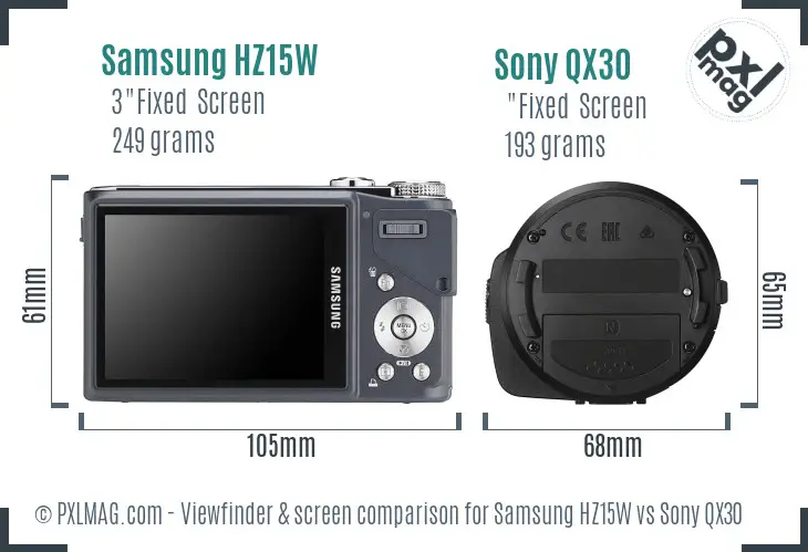 Samsung HZ15W vs Sony QX30 Screen and Viewfinder comparison