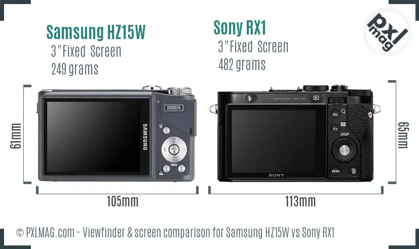 Samsung HZ15W vs Sony RX1 Screen and Viewfinder comparison