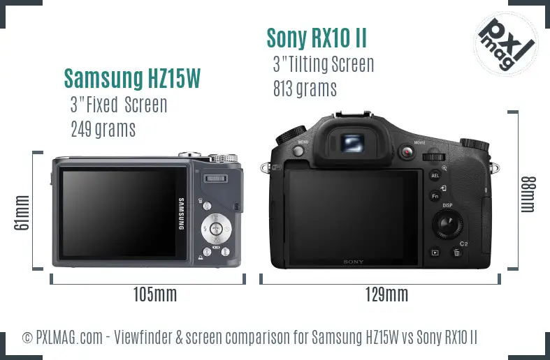 Samsung HZ15W vs Sony RX10 II Screen and Viewfinder comparison