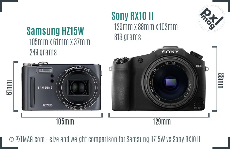 Samsung HZ15W vs Sony RX10 II size comparison