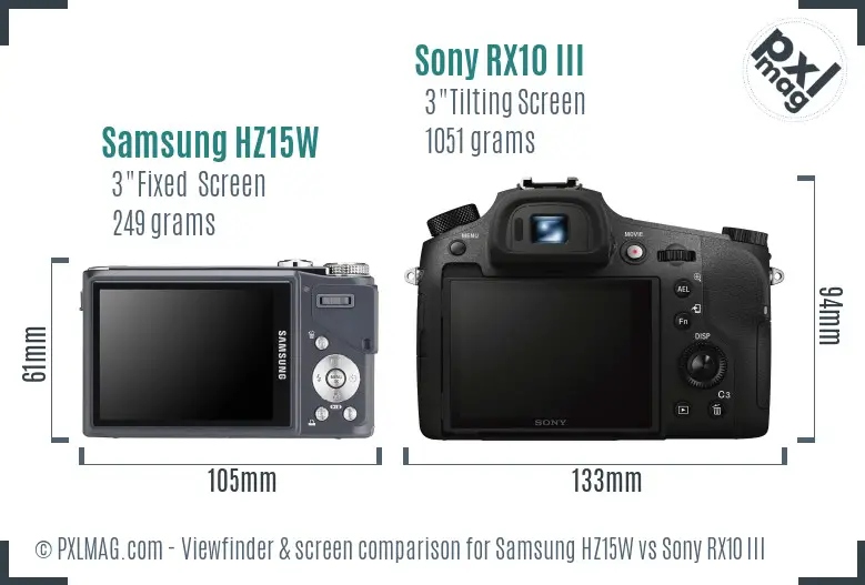 Samsung HZ15W vs Sony RX10 III Screen and Viewfinder comparison