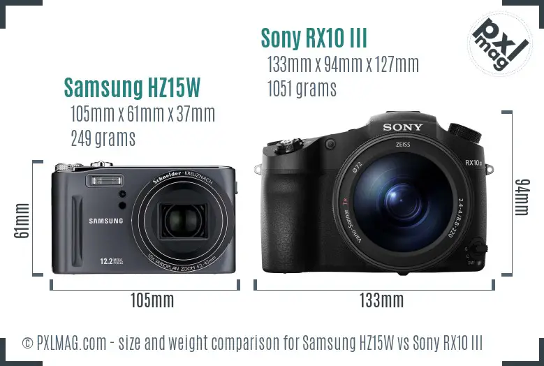 Samsung HZ15W vs Sony RX10 III size comparison