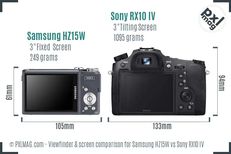 Samsung HZ15W vs Sony RX10 IV Screen and Viewfinder comparison