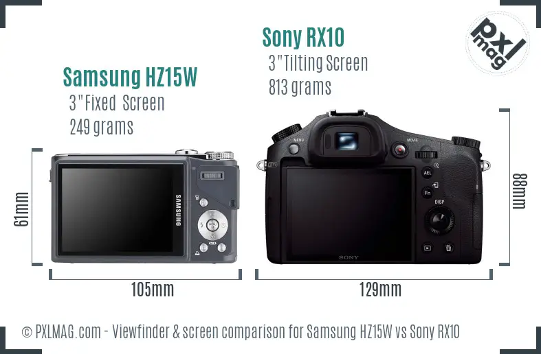 Samsung HZ15W vs Sony RX10 Screen and Viewfinder comparison