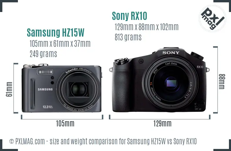 Samsung HZ15W vs Sony RX10 size comparison