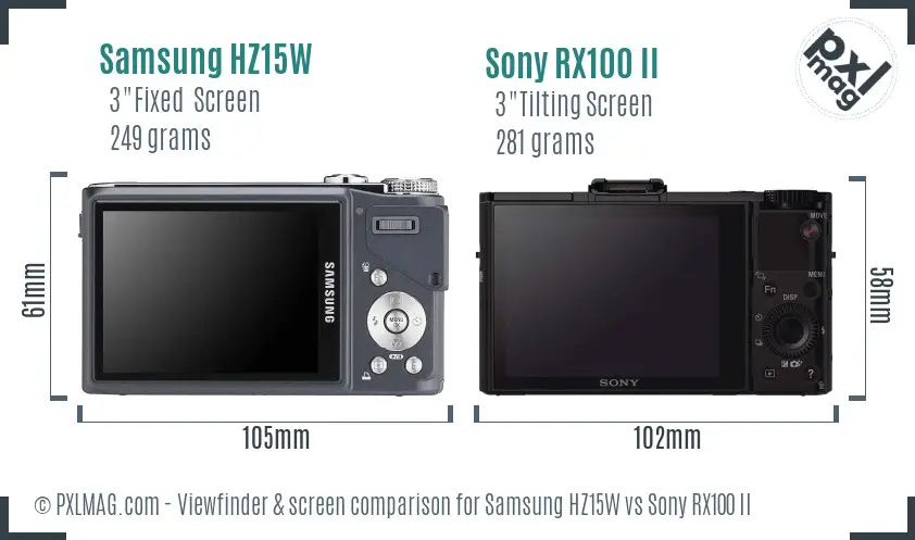 Samsung HZ15W vs Sony RX100 II Screen and Viewfinder comparison
