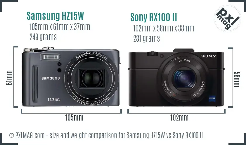 Samsung HZ15W vs Sony RX100 II size comparison