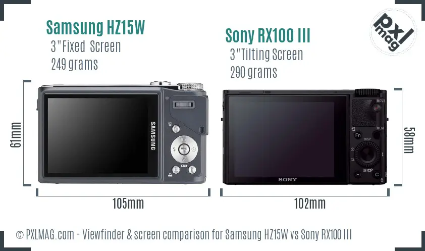 Samsung HZ15W vs Sony RX100 III Screen and Viewfinder comparison