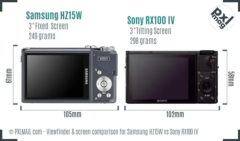Samsung HZ15W vs Sony RX100 IV Screen and Viewfinder comparison
