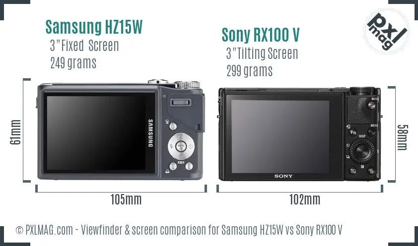 Samsung HZ15W vs Sony RX100 V Screen and Viewfinder comparison