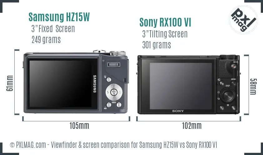 Samsung HZ15W vs Sony RX100 VI Screen and Viewfinder comparison
