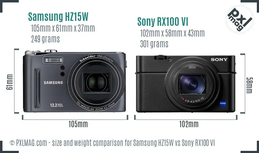Samsung HZ15W vs Sony RX100 VI size comparison