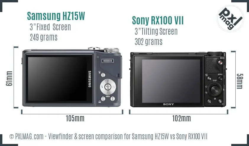 Samsung HZ15W vs Sony RX100 VII Screen and Viewfinder comparison