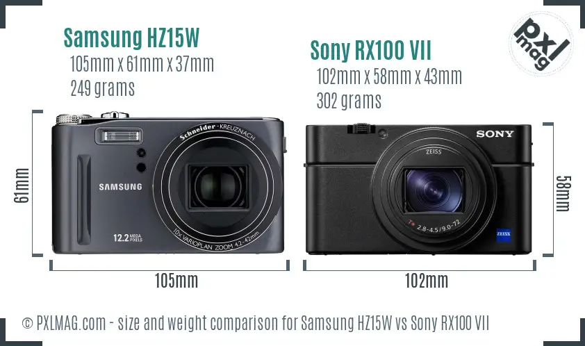Samsung HZ15W vs Sony RX100 VII size comparison