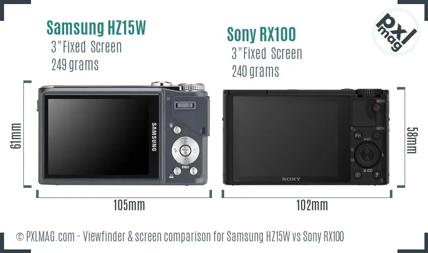 Samsung HZ15W vs Sony RX100 Screen and Viewfinder comparison