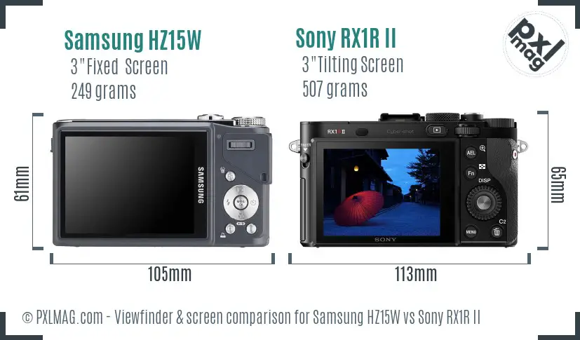 Samsung HZ15W vs Sony RX1R II Screen and Viewfinder comparison