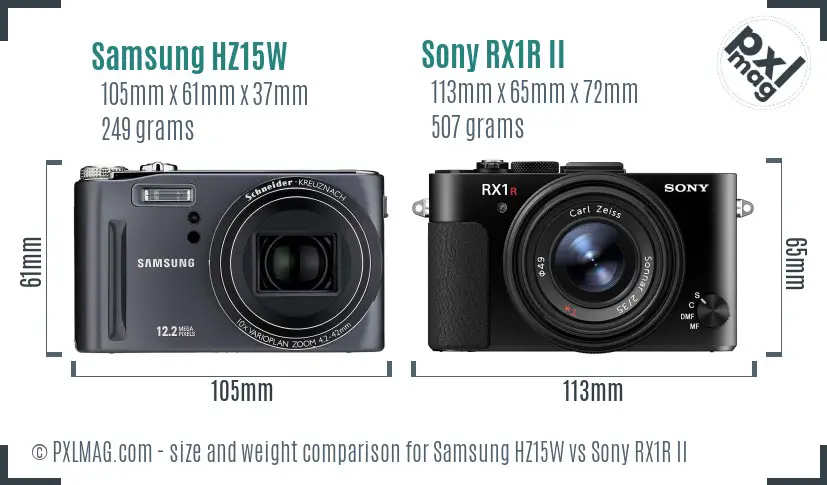 Samsung HZ15W vs Sony RX1R II size comparison