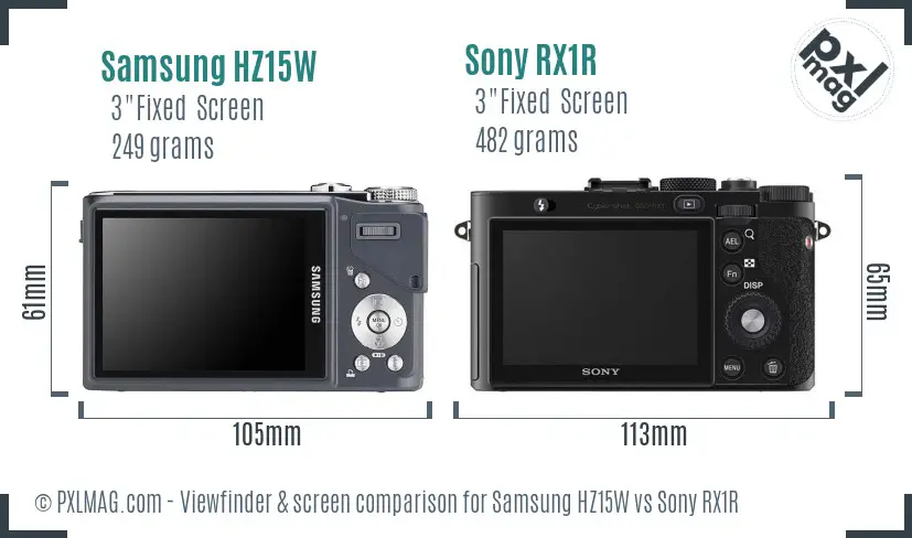 Samsung HZ15W vs Sony RX1R Screen and Viewfinder comparison