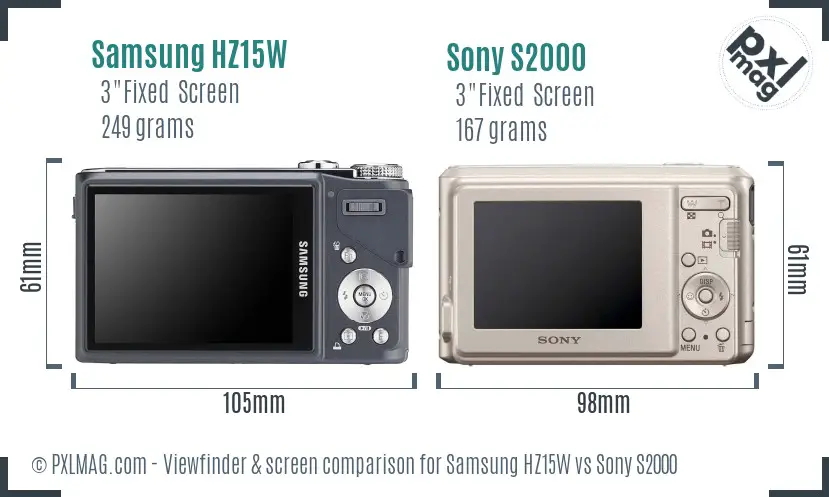 Samsung HZ15W vs Sony S2000 Screen and Viewfinder comparison