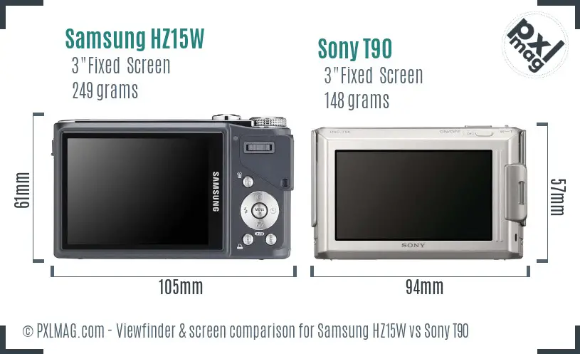 Samsung HZ15W vs Sony T90 Screen and Viewfinder comparison